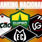 Mixto e Ação sobem no ranking com campanhas no Brasileiro; Várzea Grande e Cuiabá marcam presença