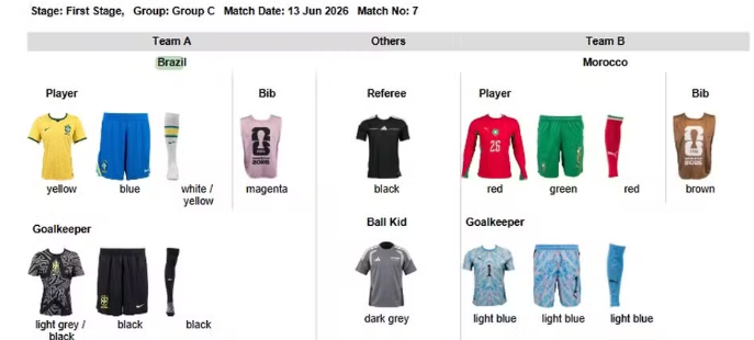 Seleção usará 3 combinações diferentes de uniforme na fase de grupos da Copa; confira 1 Captura de tela 2026 06 02 150417 1