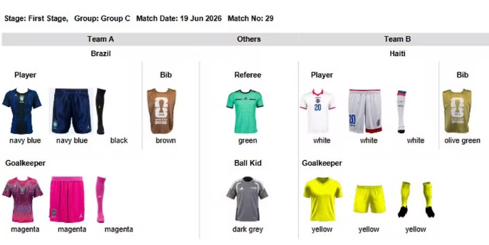 Seleção usará 3 combinações diferentes de uniforme na fase de grupos da Copa; confira 2 Captura de tela 2026 06 02 150446